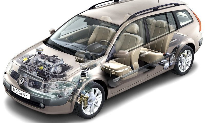 Авторазборка Renault